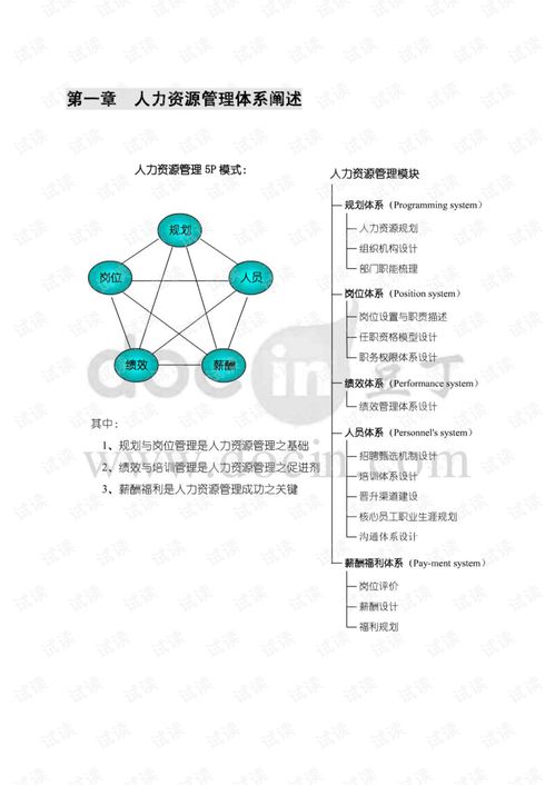 人力资源管理体系搭建思路